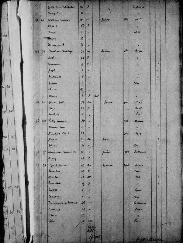 Census record of the Eldredge household, 1850